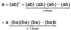 Group Theory- I | Mathematics for Competitive Exams