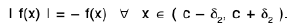 Functions of One Variable - I | Mathematics for Competitive Exams