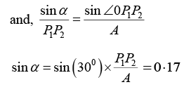 Superposition of Harmonic Oscillations: Assignments | Oscillations, Waves & Optics - Physics