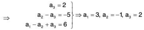 Vector Space & Linear Transformation- 2 | Mathematics for Competitive Exams