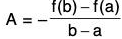 Functions of One Variable - II | Mathematics for Competitive Exams