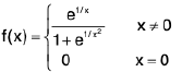 Functions of One Variable - I | Mathematics for Competitive Exams