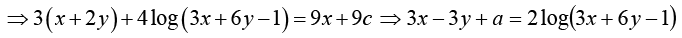First-Order Differential Equations | Mathematical Methods - Physics