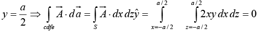Integral Calculus | Mathematical Methods - Physics