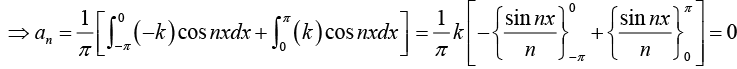 Periodic Functions & Trigonometric Series | Mathematical Methods - Physics