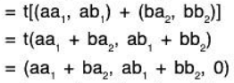 Vector Space & Linear Transformation- 3 | Mathematics for Competitive Exams