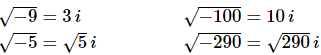 Complex Number With Examples | Algebra - Mathematics
