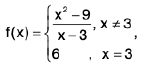 Functions of One Variable - I | Mathematics for Competitive Exams