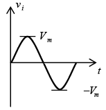 P-N Junction Diode | Solid State Physics, Devices & Electronics