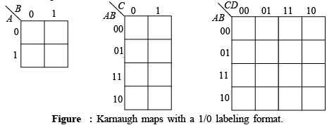 Digital Electronics | Solid State Physics, Devices & Electronics