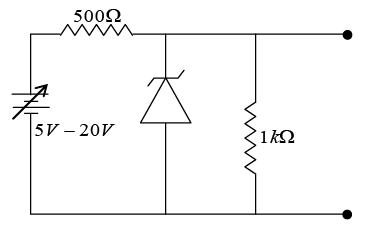 P-N Junction Diode: Assignment | Solid State Physics, Devices & Electronics