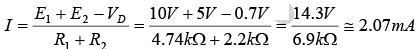 P-N Junction Diode | Solid State Physics, Devices & Electronics
