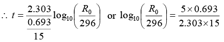 Radioactive Decay: Assignment | Modern Physics
