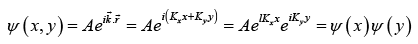 Free Electron Theory of Metals | Solid State Physics, Devices & Electronics