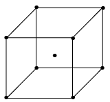 Space Lattice | Solid State Physics, Devices & Electronics