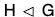 Group Theory- II | Mathematics for Competitive Exams