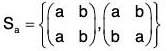 Group Theory- III | Mathematics for Competitive Exams