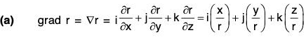 Vector Calculus - (Part - 1) | Mathematics for Competitive Exams