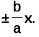 Functions of One Variable - I | Mathematics for Competitive Exams