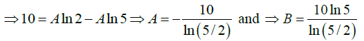 Coulomb’s Law, Gauss Law and Electrostatic Potential: Assignment | Electricity & Magnetism - Physics
