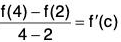 Functions of One Variable - II | Mathematics for Competitive Exams