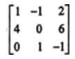 Area of a Triangle Using Determinants | Algebra - Mathematics