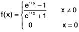 Functions of One Variable - I | Mathematics for Competitive Exams