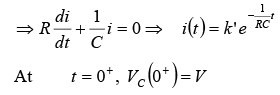Simple DC circuits with R, L & C components | Electricity & Magnetism - Physics