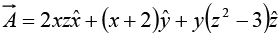Integral Calculus | Mathematical Methods - Physics