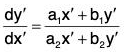 Differential Equations- I | Mathematics for Competitive Exams