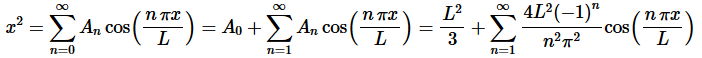Fourier Sine and Cosine Series | Calculus - Mathematics