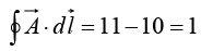 Integral Calculus | Mathematical Methods - Physics