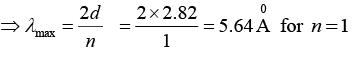 X-Ray Diffraction: Assignment | Solid State Physics, Devices & Electronics
