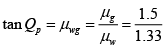 Polarization of light - I: Assignment | Oscillations, Waves & Optics - Physics