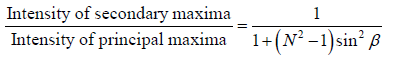 Position of Maxima & Minima | Oscillations, Waves & Optics - Physics