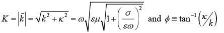 Electromagnetic Waves | Electricity & Magnetism - Physics
