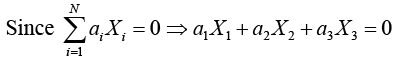 Basic Concepts, Matrix Addition & Scalar Multiplication | Mathematical Methods - Physics