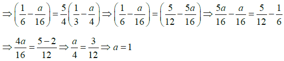 Coulomb’s Law, Gauss Law and Electrostatic Potential: Assignment | Electricity & Magnetism - Physics