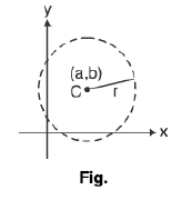 Functions of One Variable - I | Mathematics for Competitive Exams