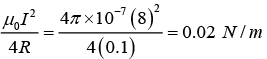 Biot Savart Law, Ampere`s Law & Magnetic Force: Assignment | Electricity & Magnetism - Physics