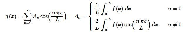 Fourier Sine and Cosine Series | Calculus - Mathematics