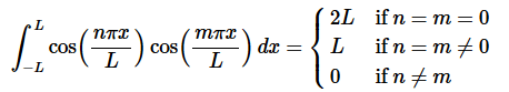 Fourier Sine and Cosine Series | Calculus - Mathematics
