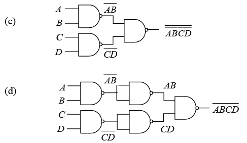 Digital Electronics: Assignment | Solid State Physics, Devices & Electronics