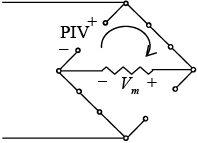 P-N Junction Diode | Solid State Physics, Devices & Electronics