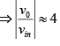 Operational Amplifier - Assignment | Solid State Physics, Devices & Electronics