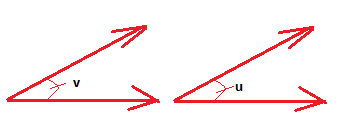 Points, Lines, Planes and Angles | Additional Topics for IIT JAM Mathematics