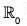 Group Theory- IV | Mathematics for Competitive Exams