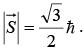 Basic Nuclear Properties | Modern Physics