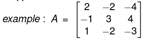 Matrices and Determinants- 1 | Mathematics for Competitive Exams