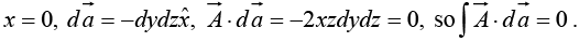 Integral Calculus | Mathematical Methods - Physics